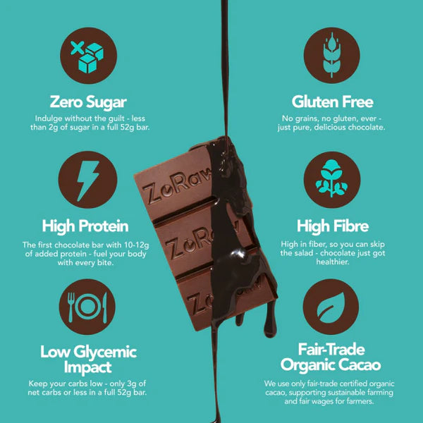 ZoRaw Milk Chocolate Bar with Protein