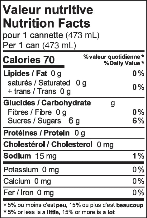 Sober Carpenter Non-Alcoholic DDH Hazy IPA