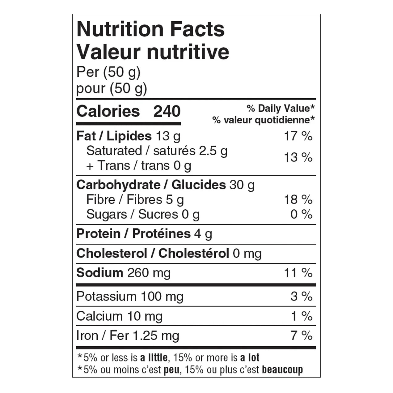 Poptastic Buttah For Days Popcorn