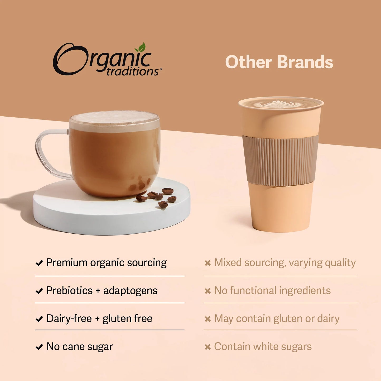 Mind Fuel Instant Mushroom Beverage, Organic