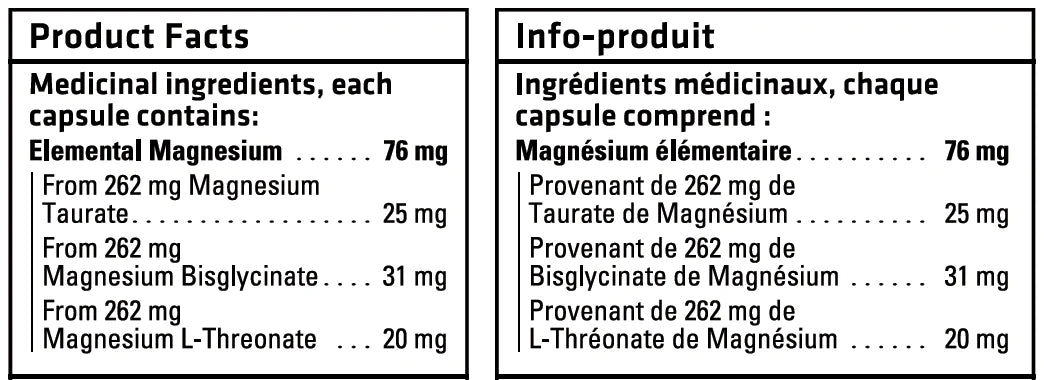 ITL MAGtrio Magnesium Taurate, Bisglycinate, and Threonate