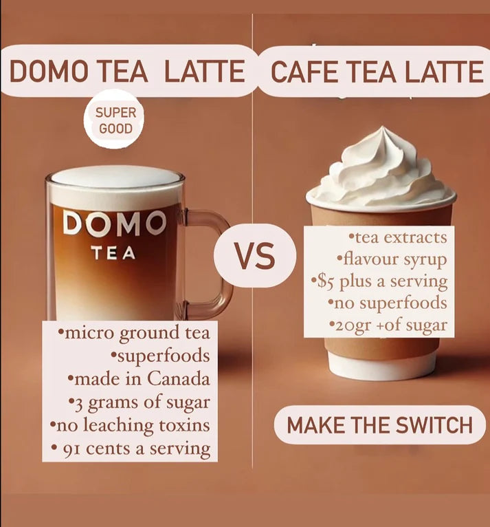 DOMO Latte Blend Earl Grey London Fog