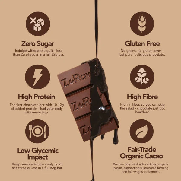 ZoRaw Milk Chocolate + Coconut Bar with Protein