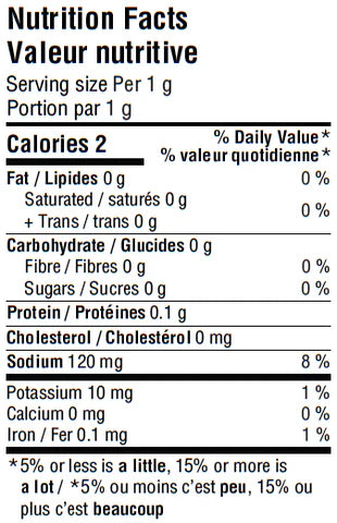 Gourmet Inspirations Kickin' Chicken Rub