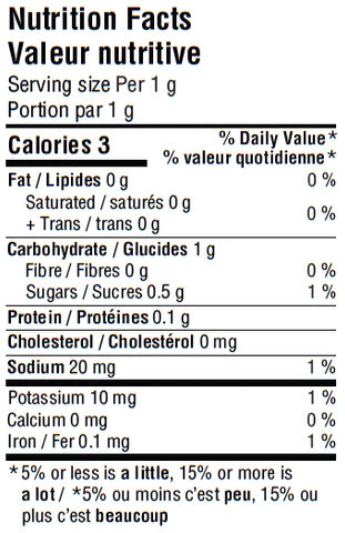 Gourmet Inspirations Smoke & Spice Rub