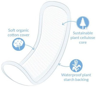 NatraCare Regular Maxi Pads