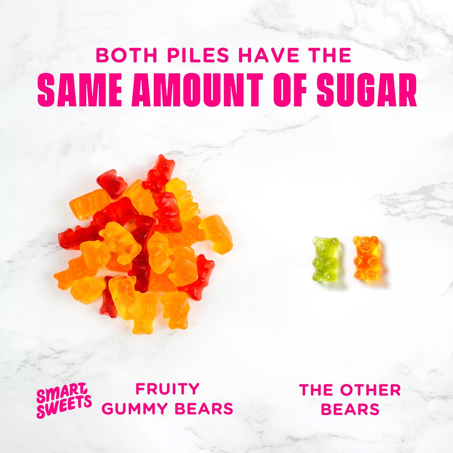Smart Sweets Fruity Gummy Bears