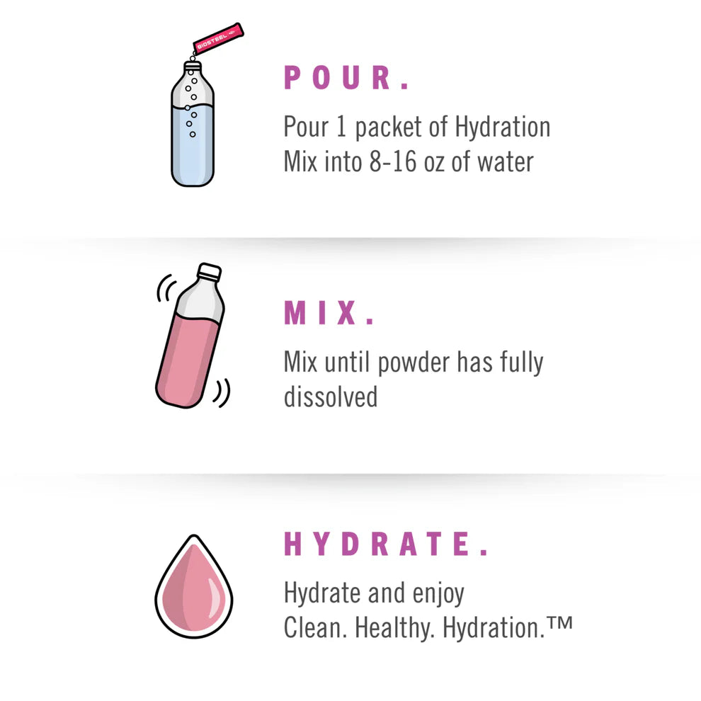 Biosteel Hydration Mix Rainbow Twist