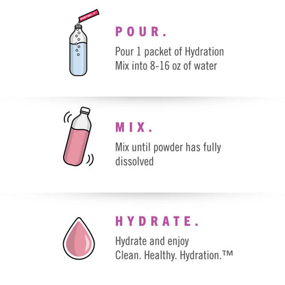 Biosteel Hydration Mix Rainbow Twist