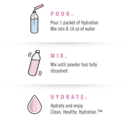 Biosteel Hydration Mix Pink Lemonade