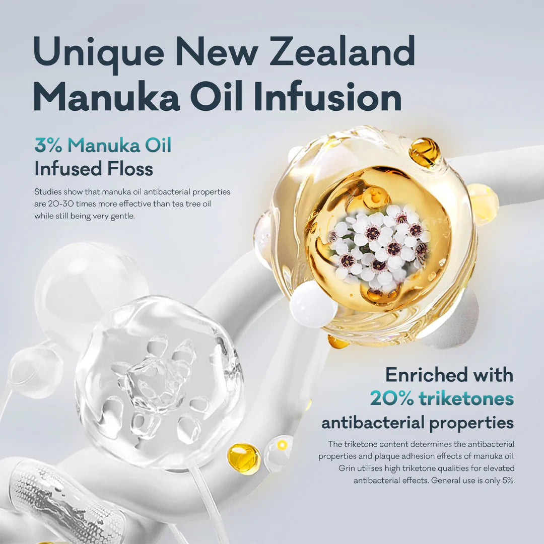 Grin Floss Picks - Manuka Oil Infused