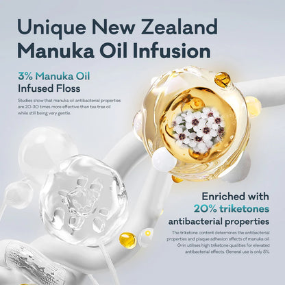 Grin Floss Picks - Manuka Oil Infused