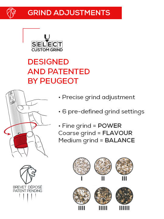 Peugeot Line Electric Mill Set 6", Carbon & Aluminum