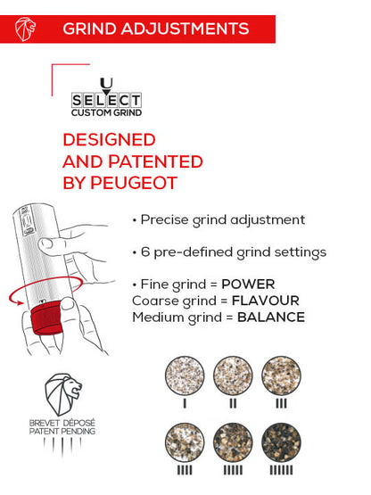 Peugeot Line Electric Mill Set 6", Carbon & Aluminum