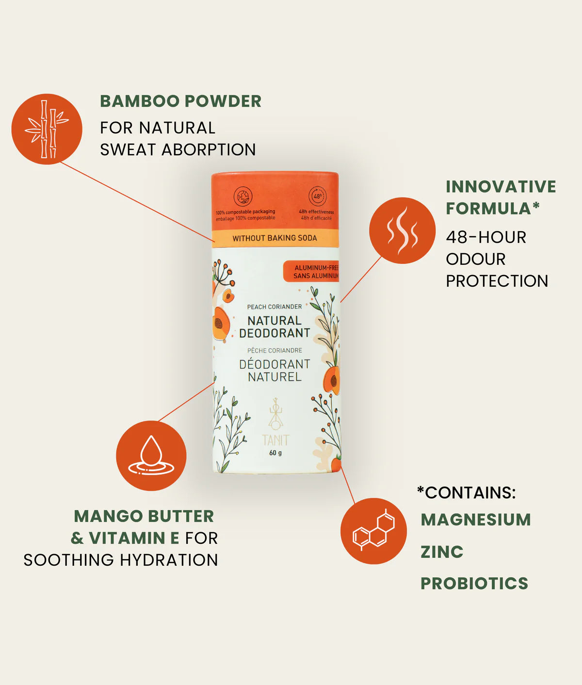 Tanit Natural Solid Deodorant, Peach Coriander