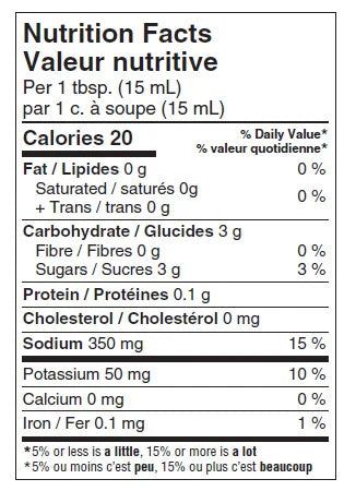 Coconut Aminos Soy Sauce Substitute, Organic
