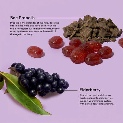 Propolis Soothing Lozenges - Elderberry