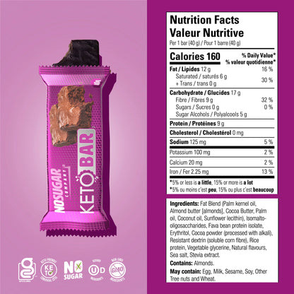 No Sugar Keto Bar Chocolate Fudge Brownie