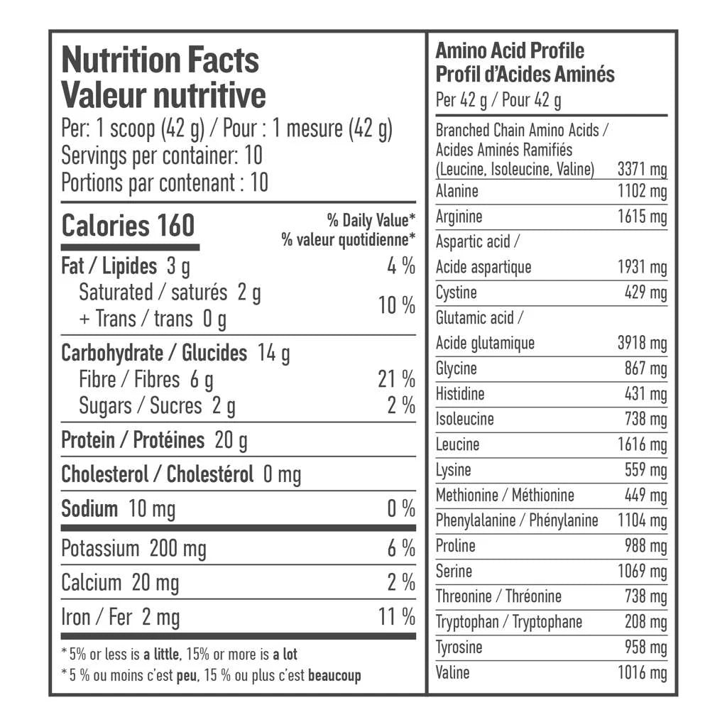 Botanica Perfect Protein, Chocolate (Org)