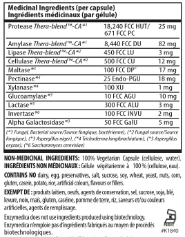 Enzymedica Digest Basic™