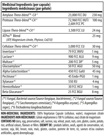 Enzymedica Digest Gold™