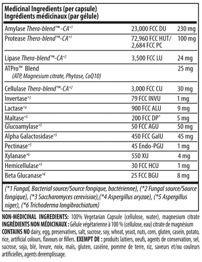 Enzymedica Digest Gold™