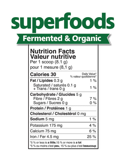 Superfoods, Fermented & Organic Green Foods & Mushrooms