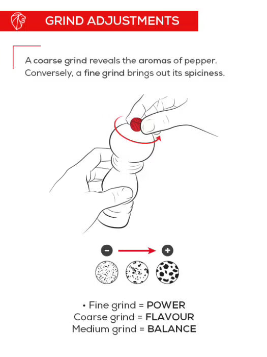 Peugeot Line Manual Pepper Mill, Dark Carbon