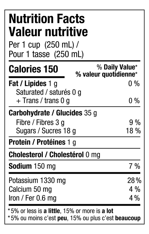 Pomegranate Juice, Pure