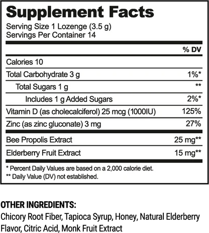 Propolis Soothing Lozenges - Elderberry