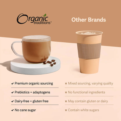 Mind Fuel Instant Mushroom Beverage, Organic