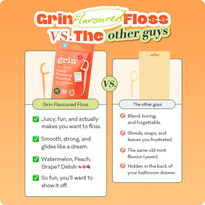 Grin Floss Picks - Hydroxyapatite Infused Peach
