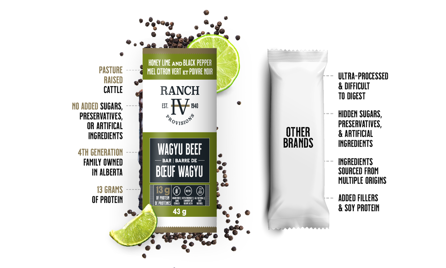 Wagyu Beef Honey Lime & Black Pepper Meat Bar