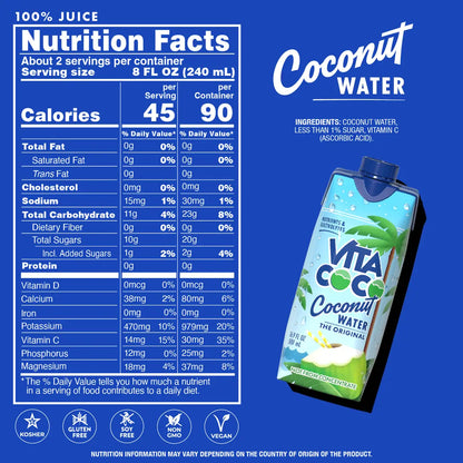 Coconut Water, Vita Coco