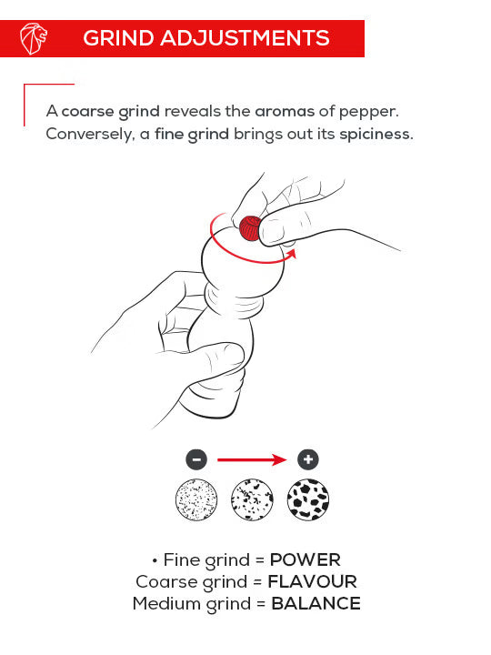 Peugeot BBQ Manual Pepper Mill 12", Graphite