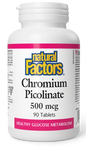 Chromium Picolinate