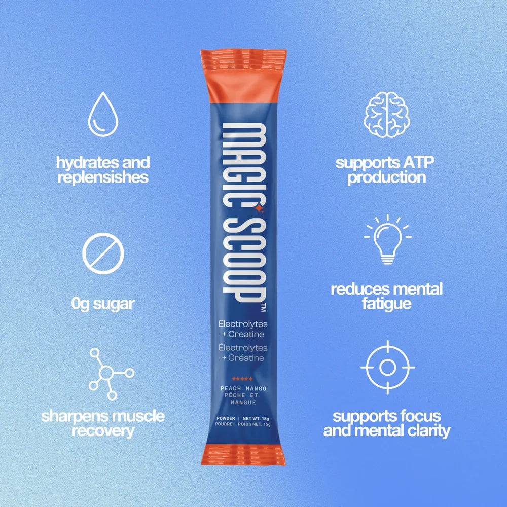 Magic Scoop Electrolytes + Creatine Peach Mango