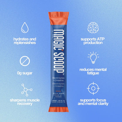 Magic Scoop Electrolytes + Creatine Peach Mango