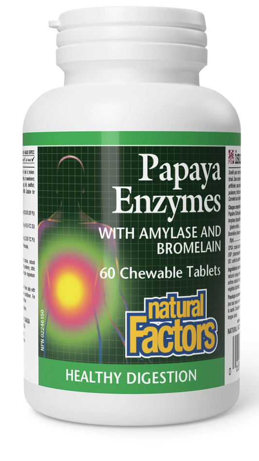 Papaya Enzymes