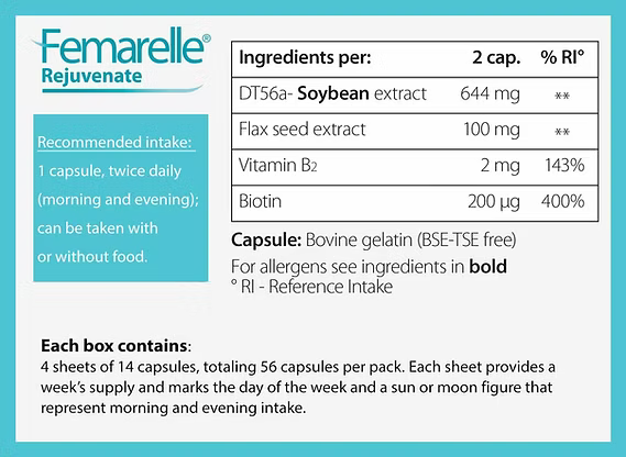 Femarelle Rejuvenate