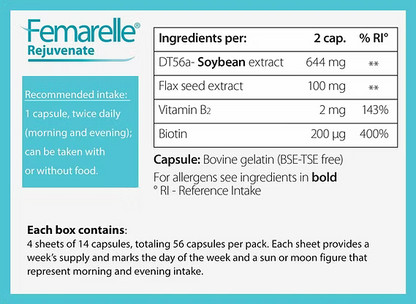 Femarelle Rejuvenate